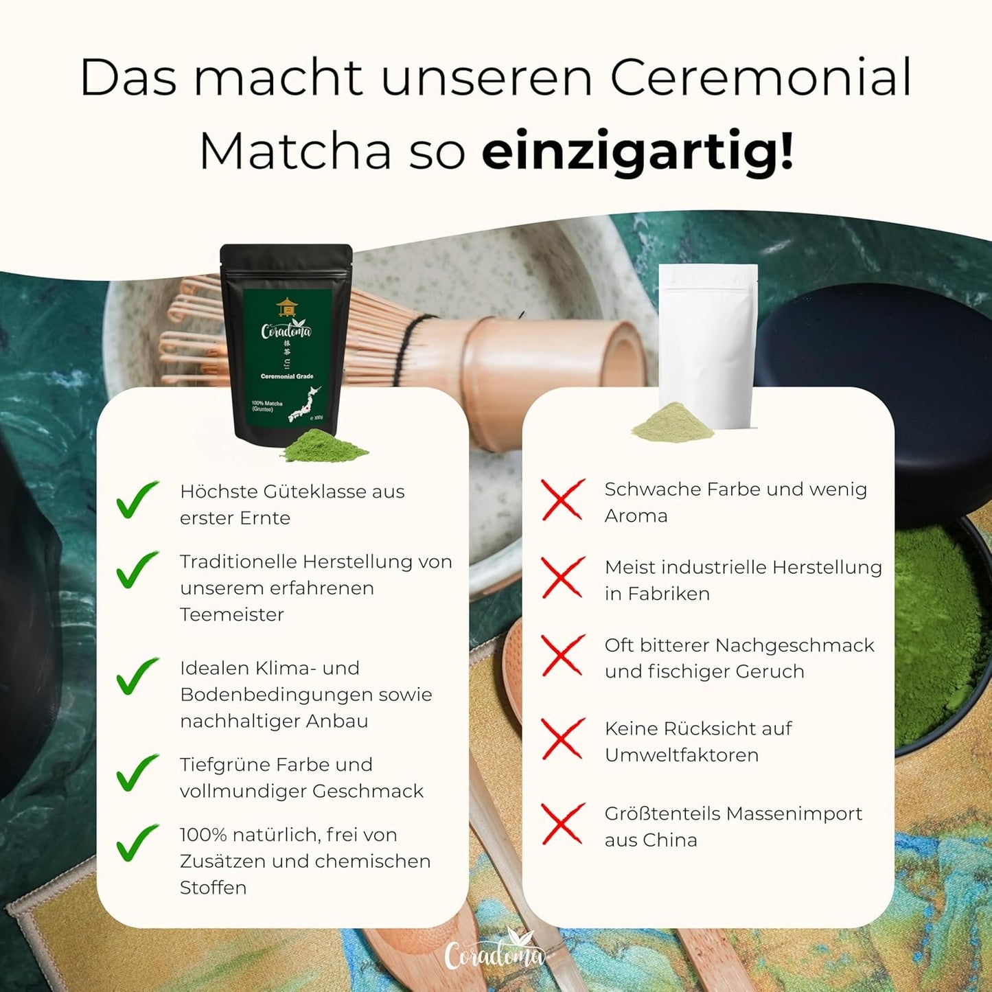 Coradoma® Ceremonial Grade Matcha – Reines Matcha-Pulver aus Japan Uji Kyoto – 40g Dose / 100g Beutel