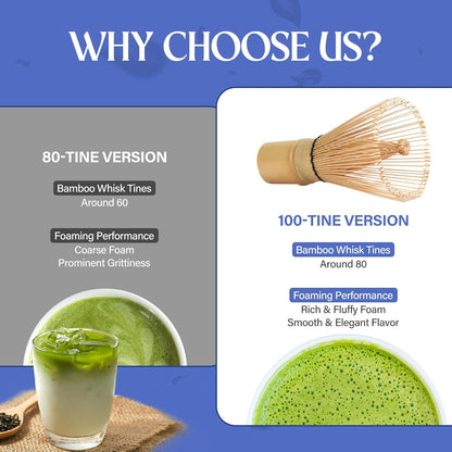 Coradoma® Matcha Tee Set – 7-teiliges Japanisches Bambus Ceremonial Set