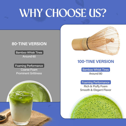 Coradoma® Matcha Tee Set – 7-teiliges Japanisches Bambus Ceremonial Set