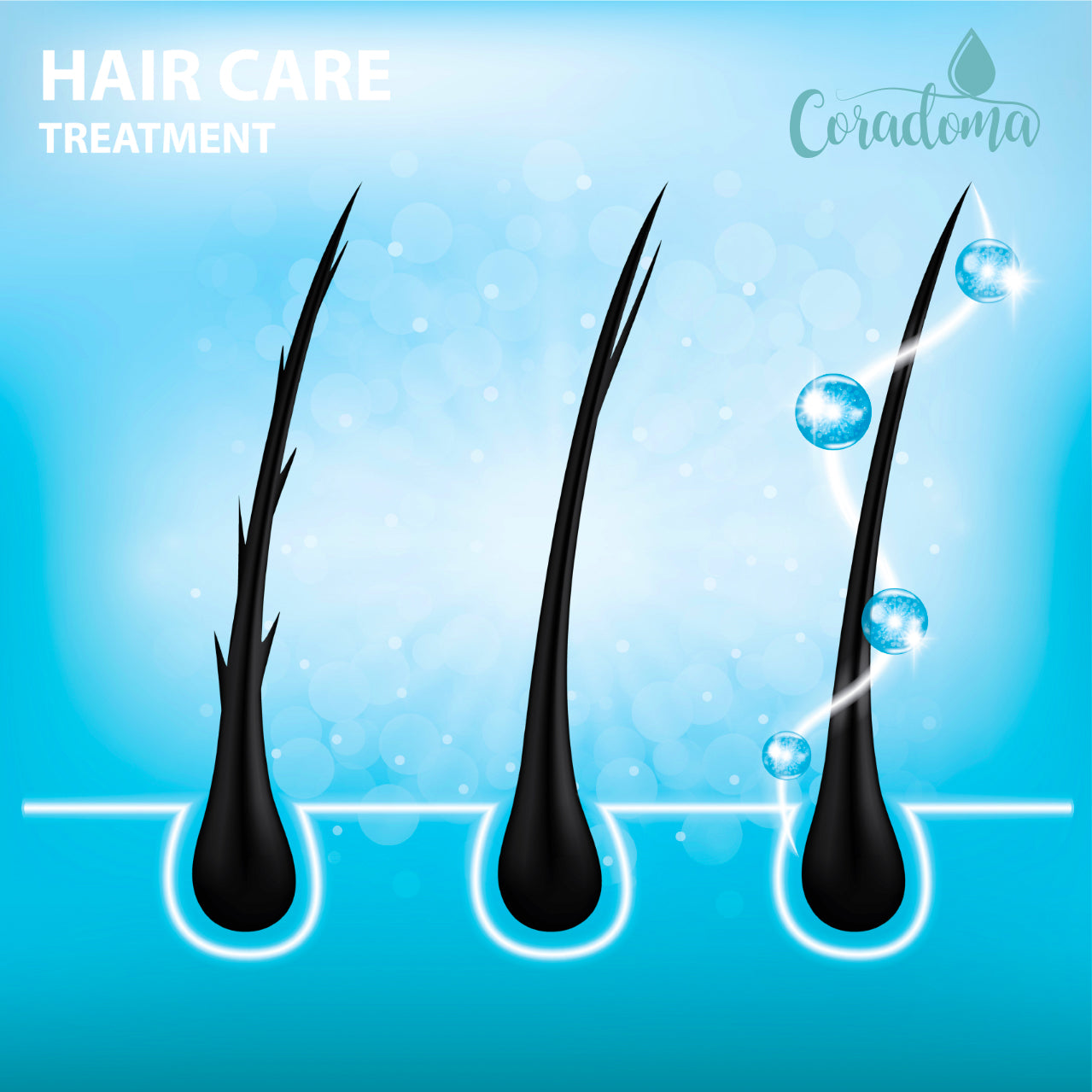 Coradoma® Blaues Haarserum Anti Haarausfall Serum für Frauen und Männer