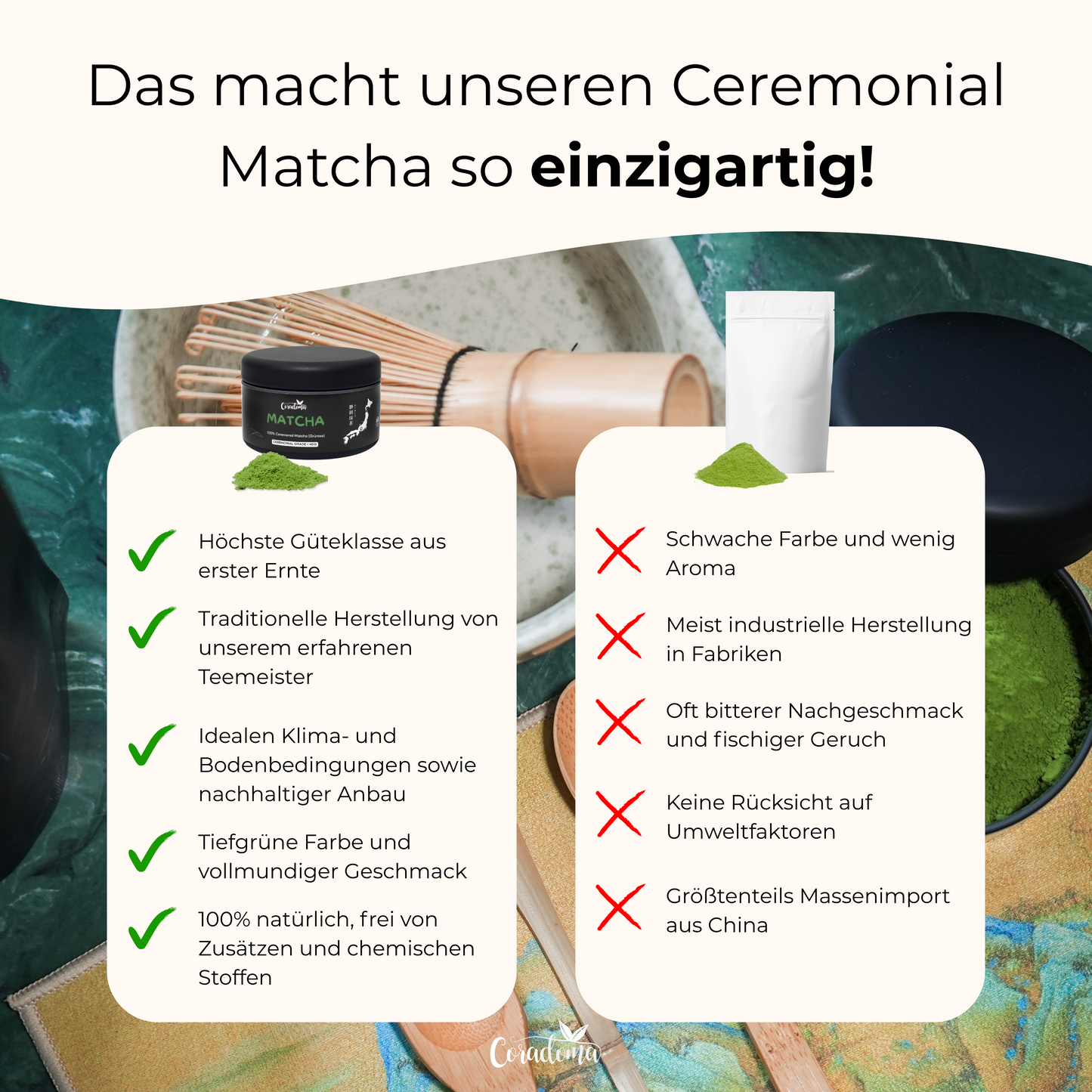 Coradoma® Ceremonial Grade Matcha – Reines Matcha-Pulver aus Japan Shizuoka erste Ernte – 40g Dose / 100g Beutel